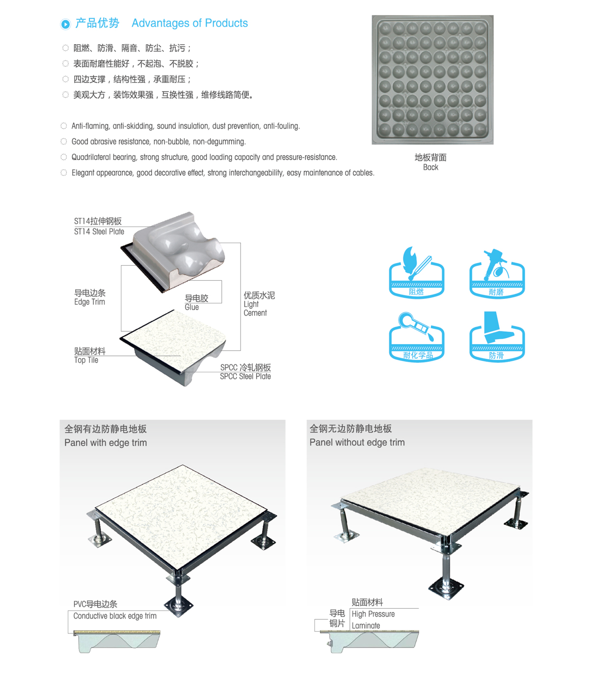 全钢防静电活动地板(图2)