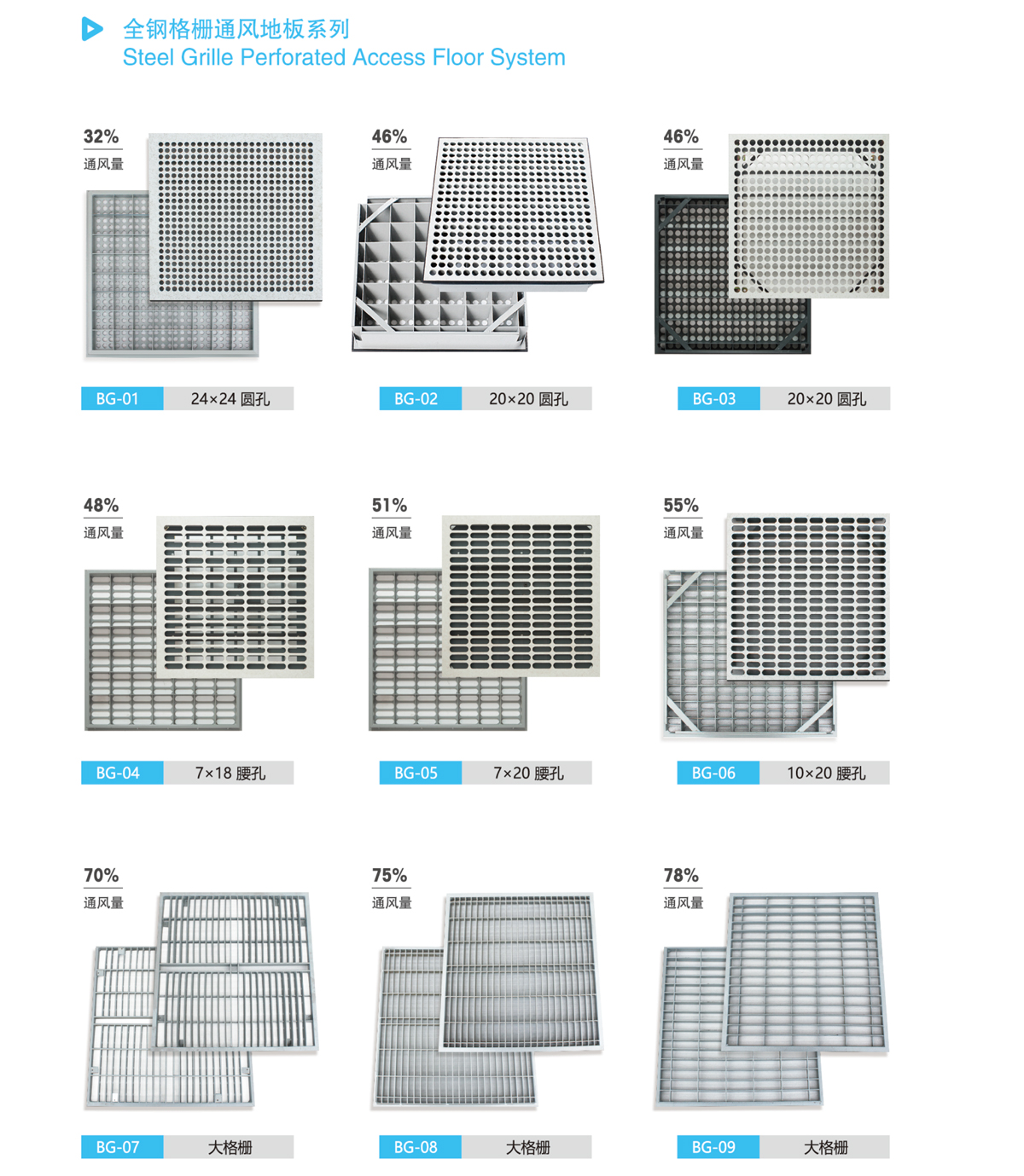 全钢格栅通风地板系列(图1)