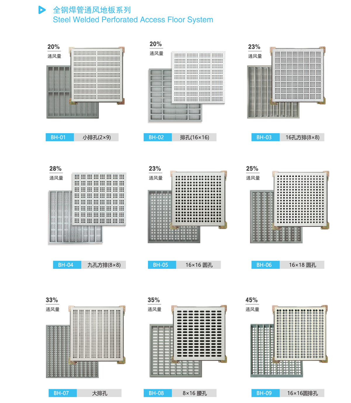 全钢焊管通风地板系列(图1)