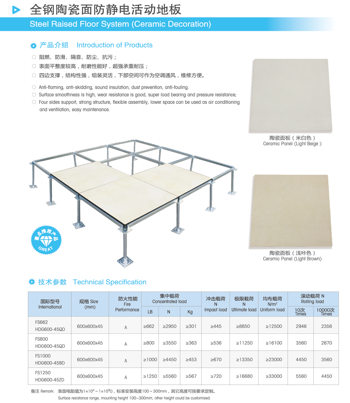 全钢陶瓷面防静电活动地板(图1)
